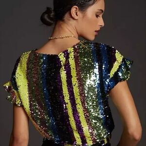 ANTHROPOLOGIE Rdalamal